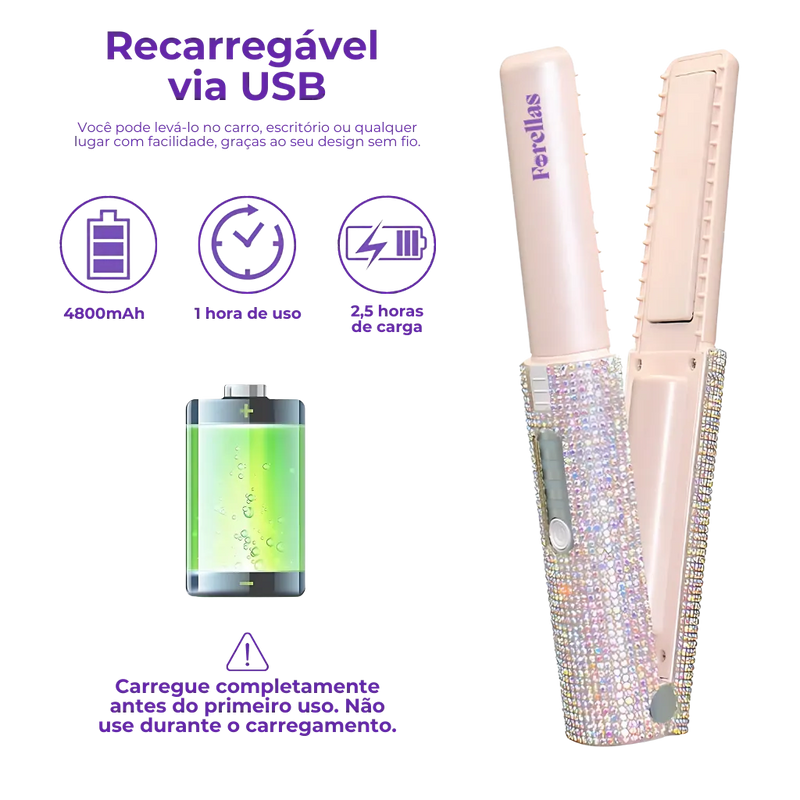 Chapinha USB Portátil - Alise os Fios Onde Você Estiver!