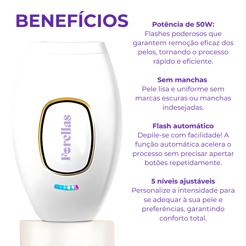 Depilador a Laser Portátil – Pele Lisa, Sem Dor e Sem Alergias!