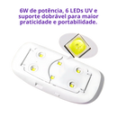 Mini Cabine UV LED - Unhas Secas em Segundos!