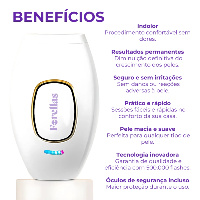 Depilador a Laser Portátil – Pele Lisa, Sem Dor e Sem Alergias!