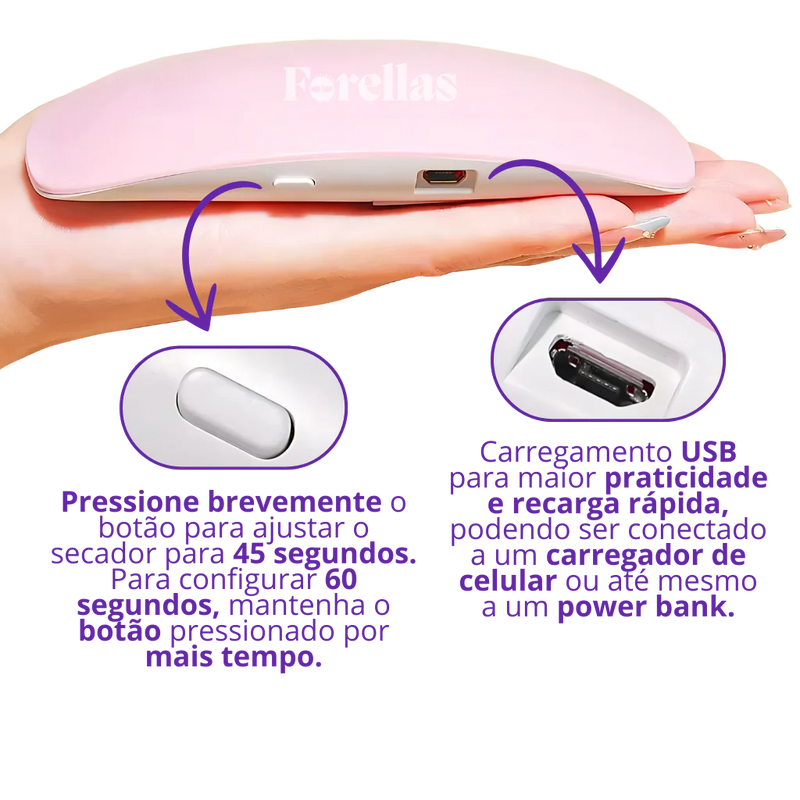 Mini Cabine UV LED - Unhas Secas em Segundos!
