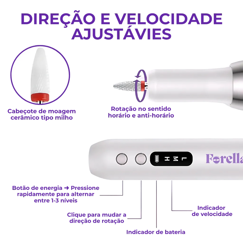 Kit Profissional Unhas - Lixe, Poli e Remova Cutículas Já!