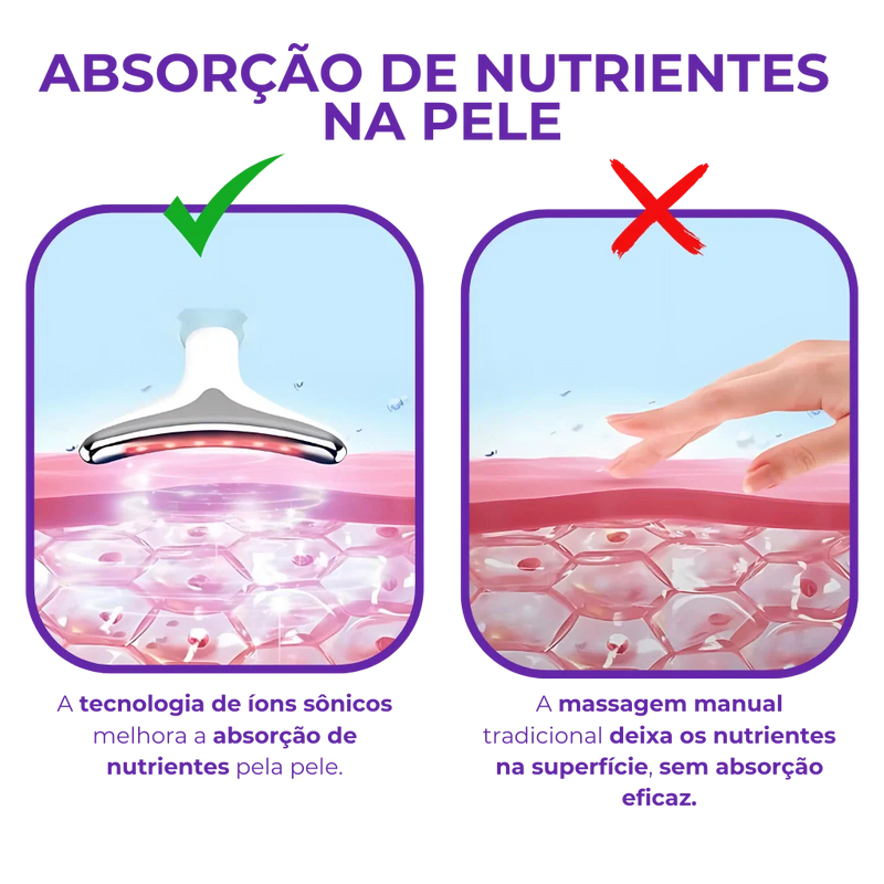 Massageador Facial LED - Rejuvenesça a Pele em Minutos!