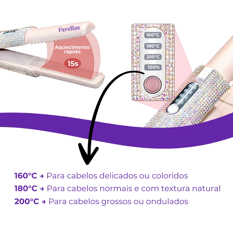 Chapinha USB Portátil - Alise os Fios Onde Você Estiver!