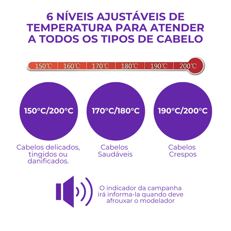 Modelador de Cachos – Portátil, Prático e Rápido!