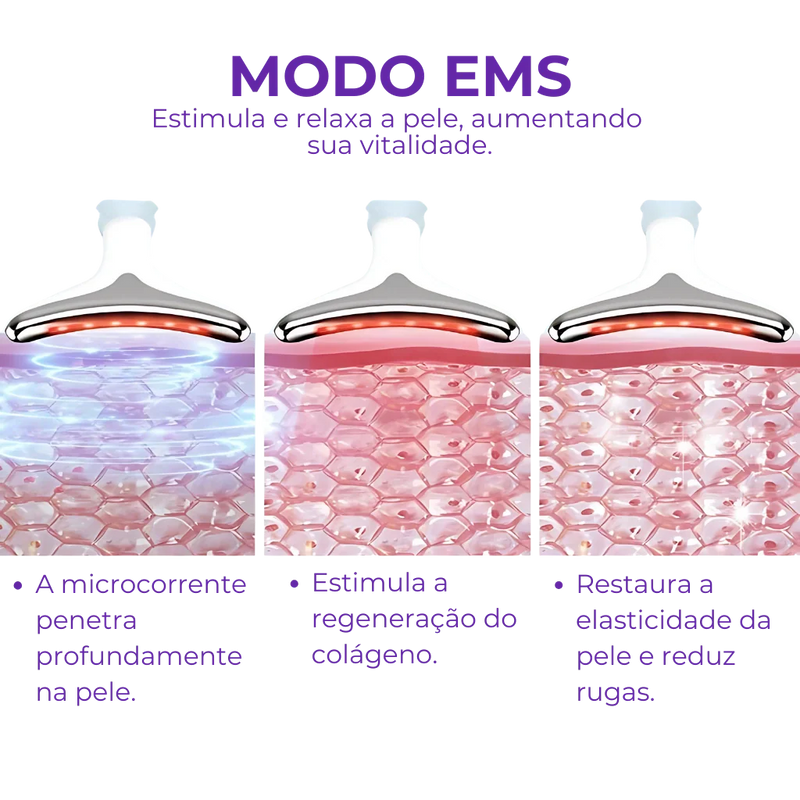 Massageador Facial LED - Rejuvenesça a Pele em Minutos!