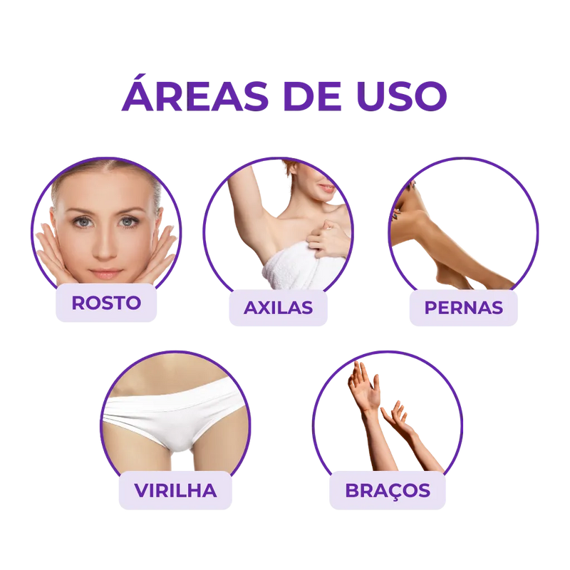 Depilador a Laser Portátil – Pele Lisa, Sem Dor e Sem Alergias!