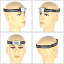 HeadLamp™ - Lanterna Ultra Potente de Cabeça