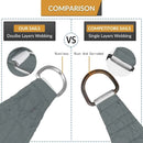 Toldo Retangular Impermeável - Frete Grátis