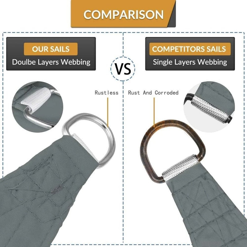 Toldo Retangular Impermeável - Frete Grátis